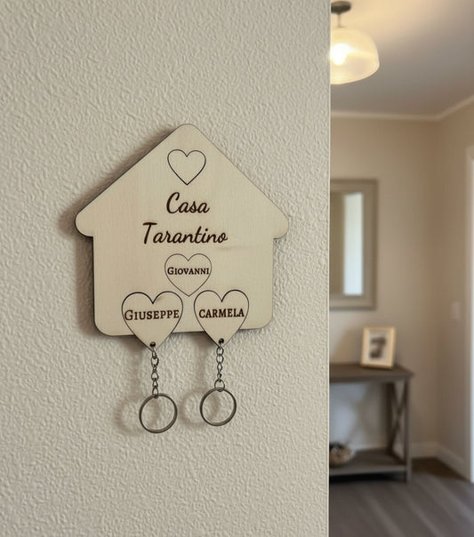 Appendichiave HOME