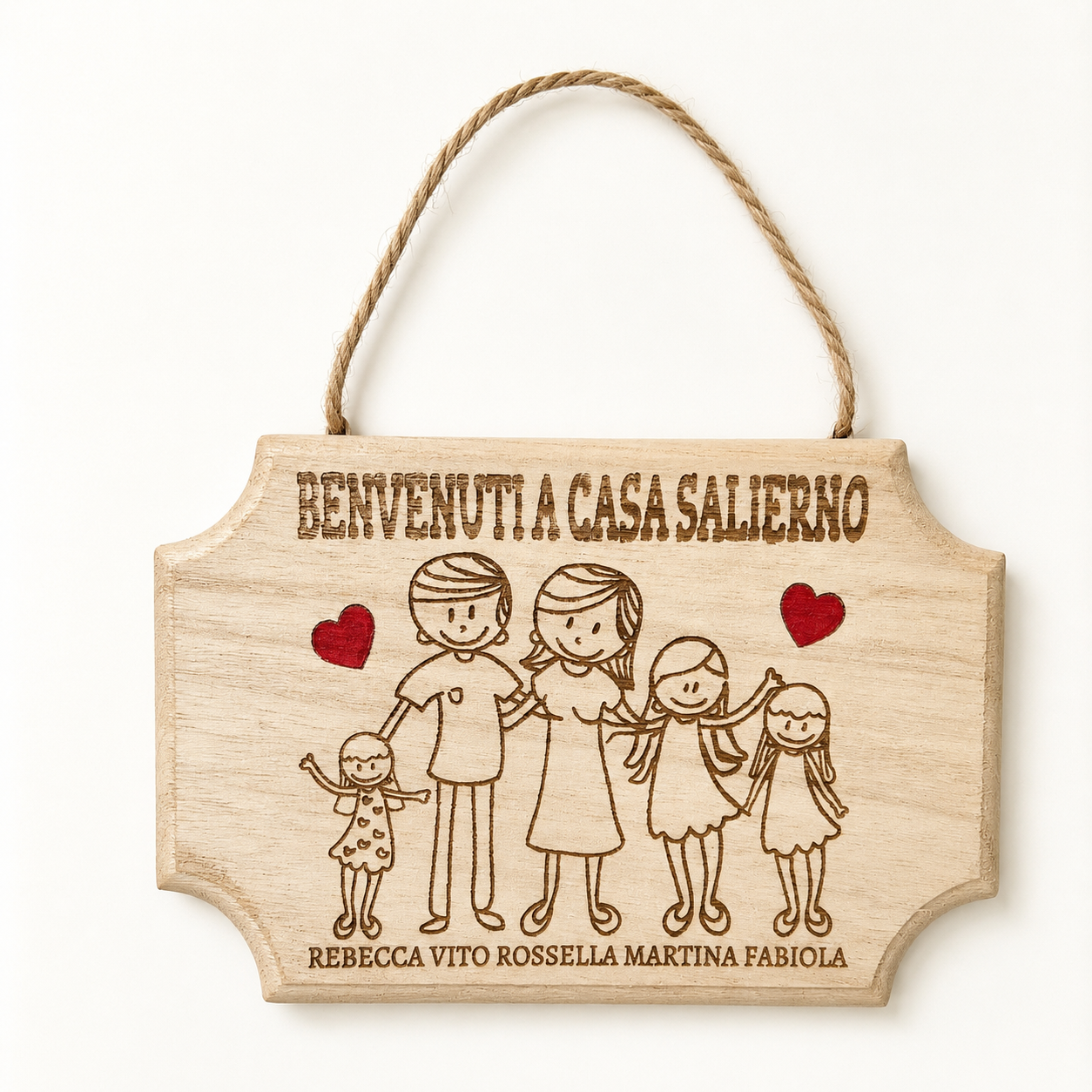 Targhetta “Famiglia componenti”