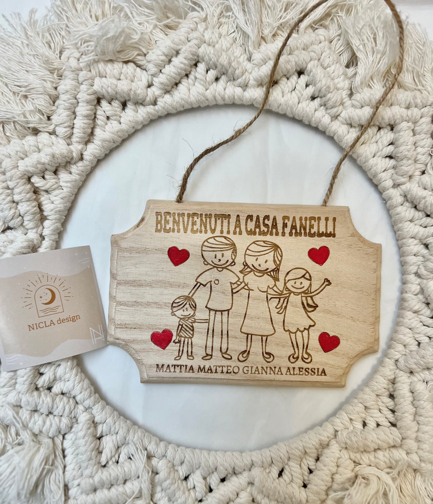 Targhetta “Famiglia componenti”